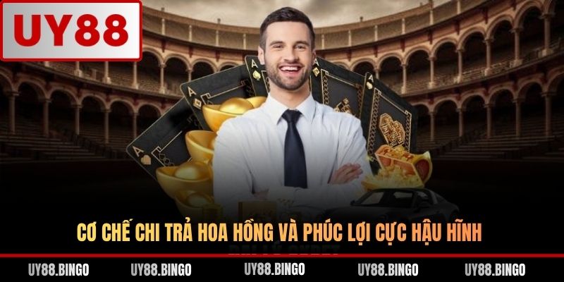 Cơ chế chi trả hoa hồng và phúc lợi cực hậu hĩnh